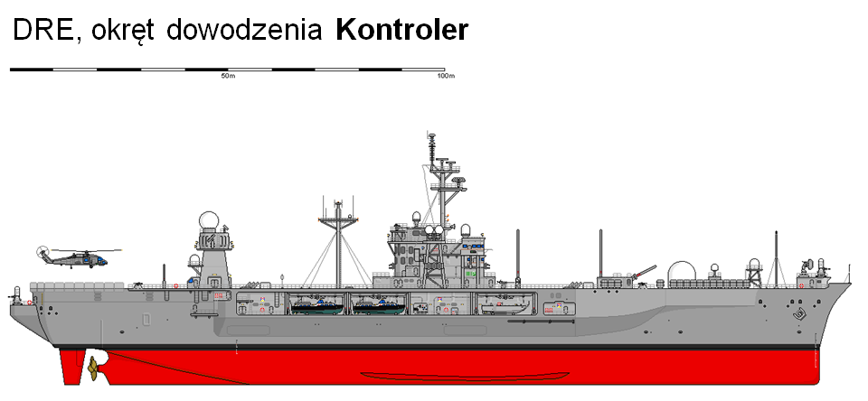 okret-dowodzenia-kontroler