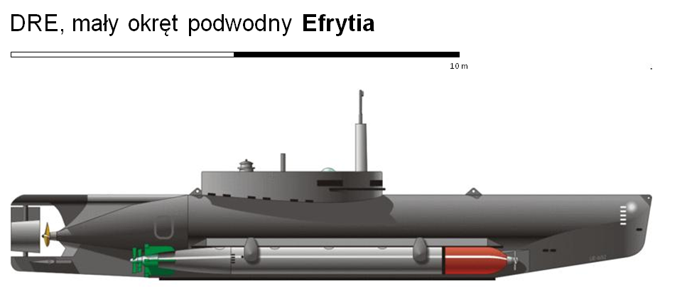 okret-podwodny-efrytia